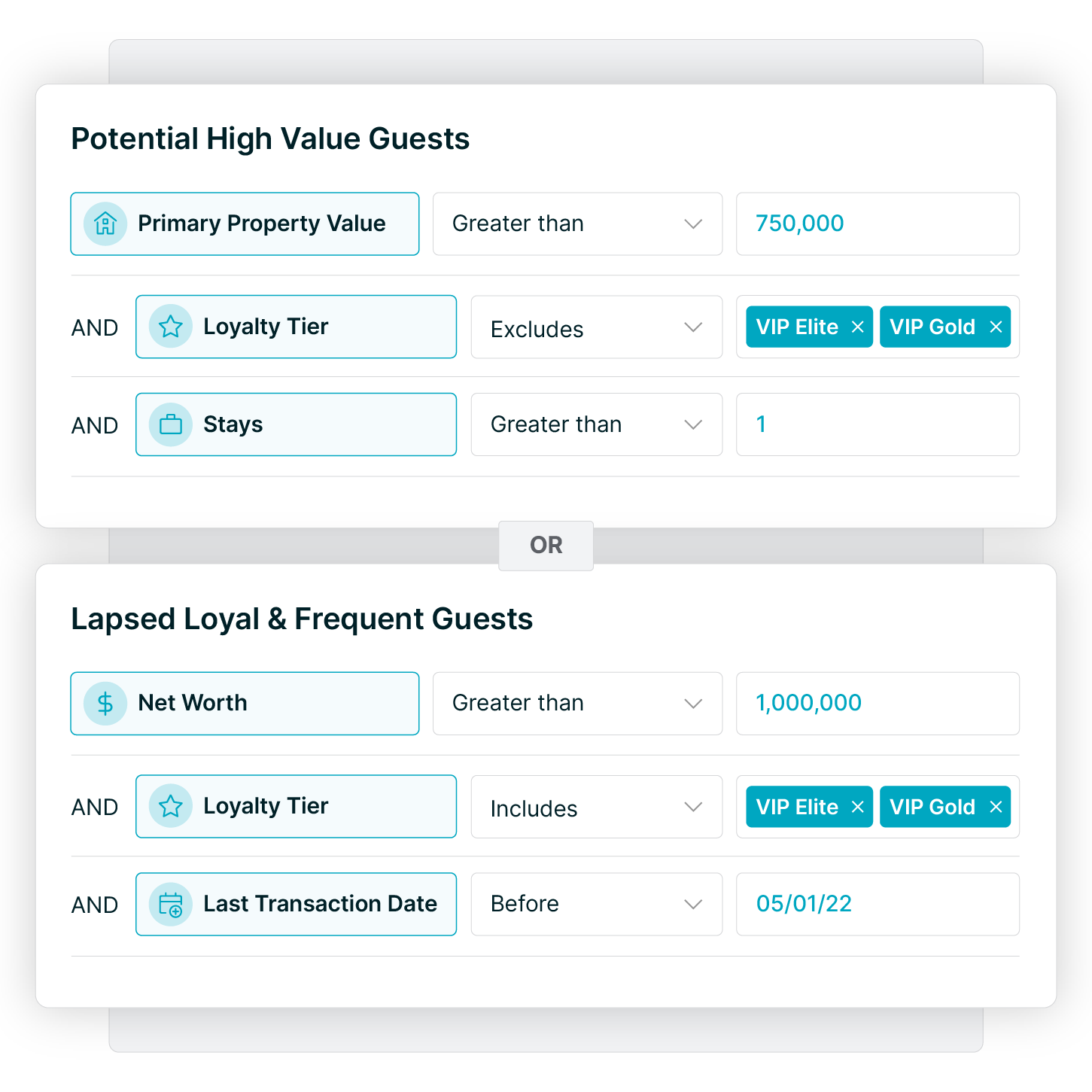 RevenueDriving Solutions for Travel and Hospitality Windfall